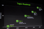 Nvidia_Tegra_Roadmap_Logan___Kepler_and_Parker___Denver-Maxwell.jpg_thumb
