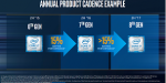 Intel-Kaby-Lake-Refresh-pcgh_b2article_artwork.png_thumb