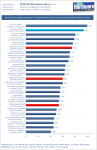 xCPU-Index-November-2011-Overall[1].png_thumb
