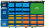 Intel-CPU-Roadmap-2013_1-635x391.jpg_thumb